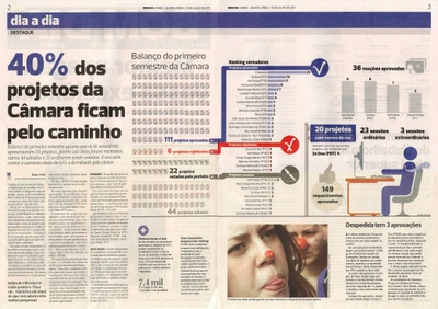 Bom Dia Jundiaí - 13/07/2011