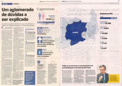 Bom Dia Jundiaí - 18/08/2011