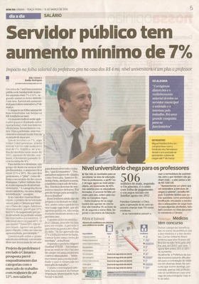 Bom Dia Jundiaí - 13/03/2012