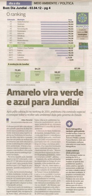 Bom Dia Jundiaí - 03/04/2012