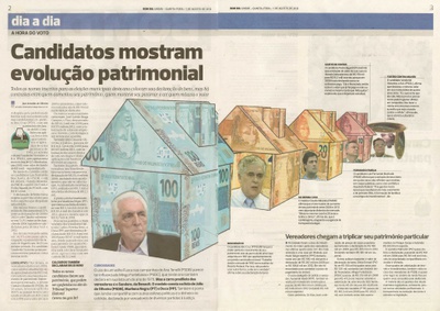 Bom Dia Jundiaí - 01/08/2012