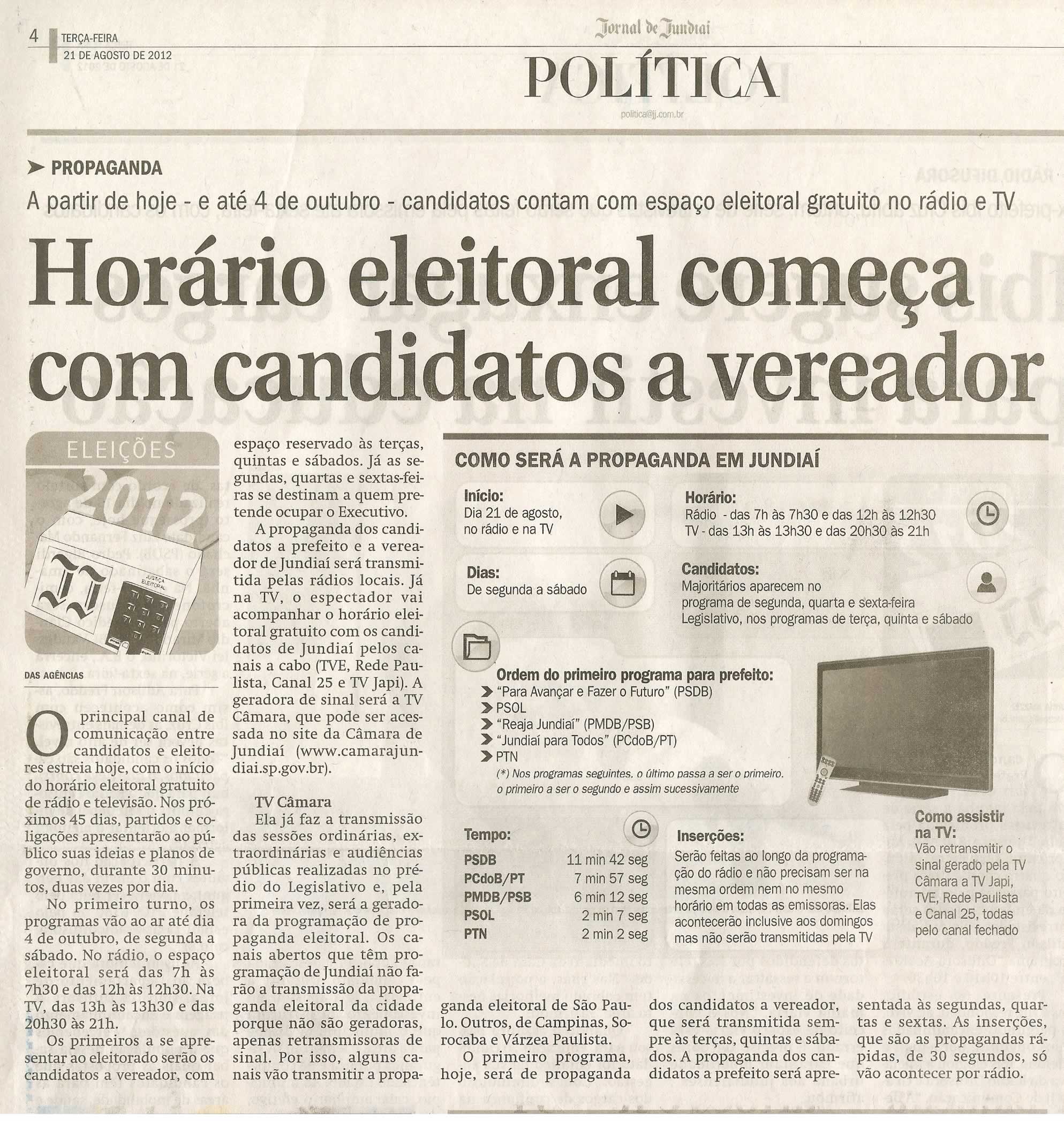 Jornal de Jundiaí - 21/08/2012