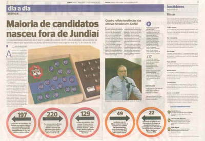 Bom Dia Jundiaí - 04/09/2012