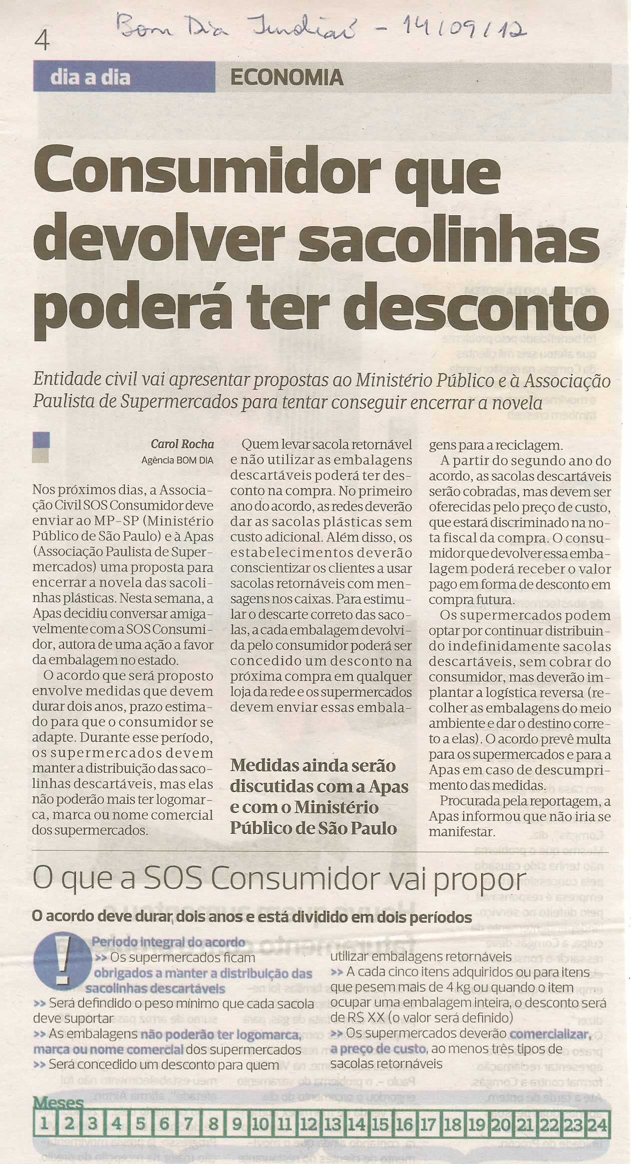 Bom Dia Jundiaí - 14/09/2012