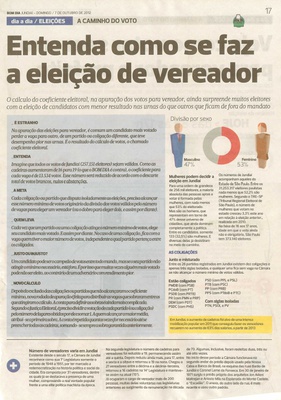Bom Dia Jundiaí - 07/10/2012