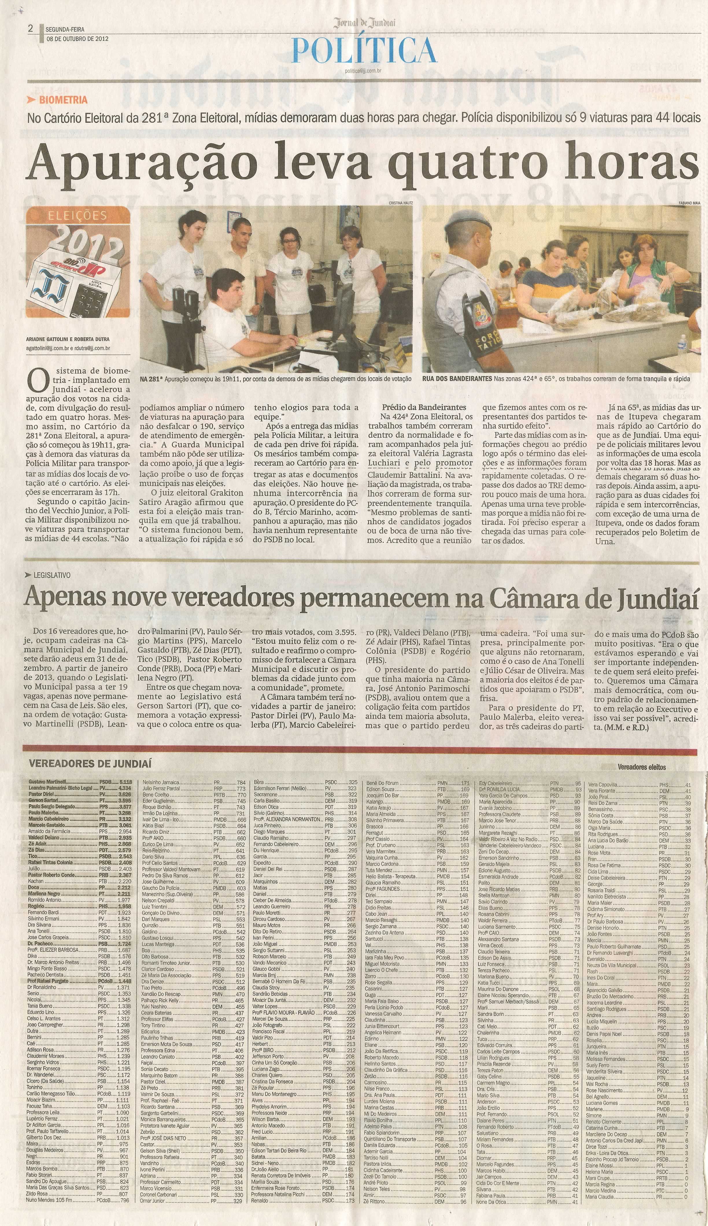 Jornal de Jundiaí - 08/10/2012