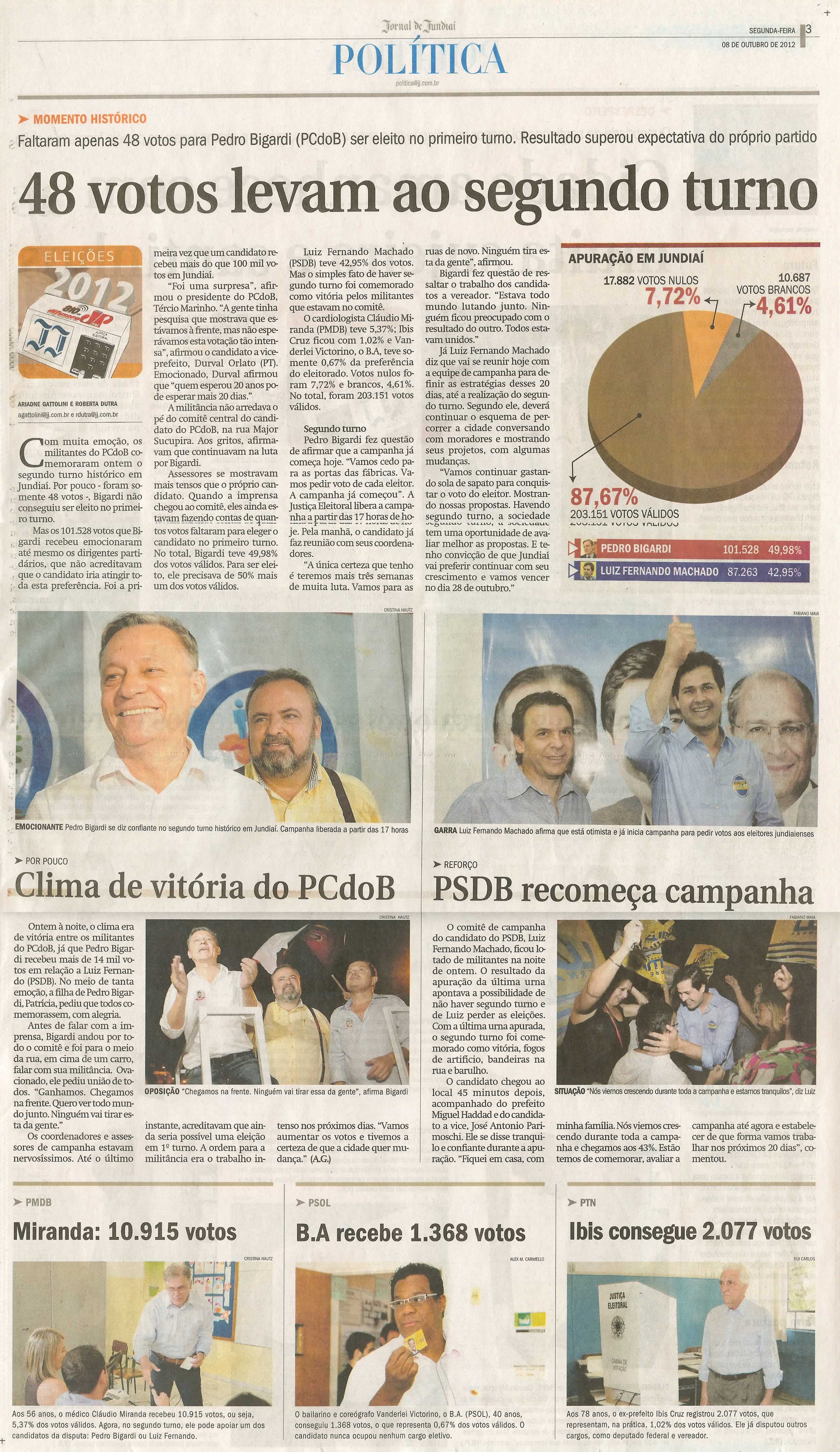 Jornal de Jundiaí - 08/10/2012