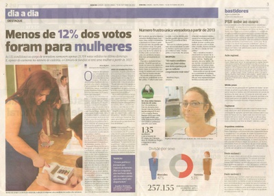Bom Dia Jundiaí - 12/10/2012