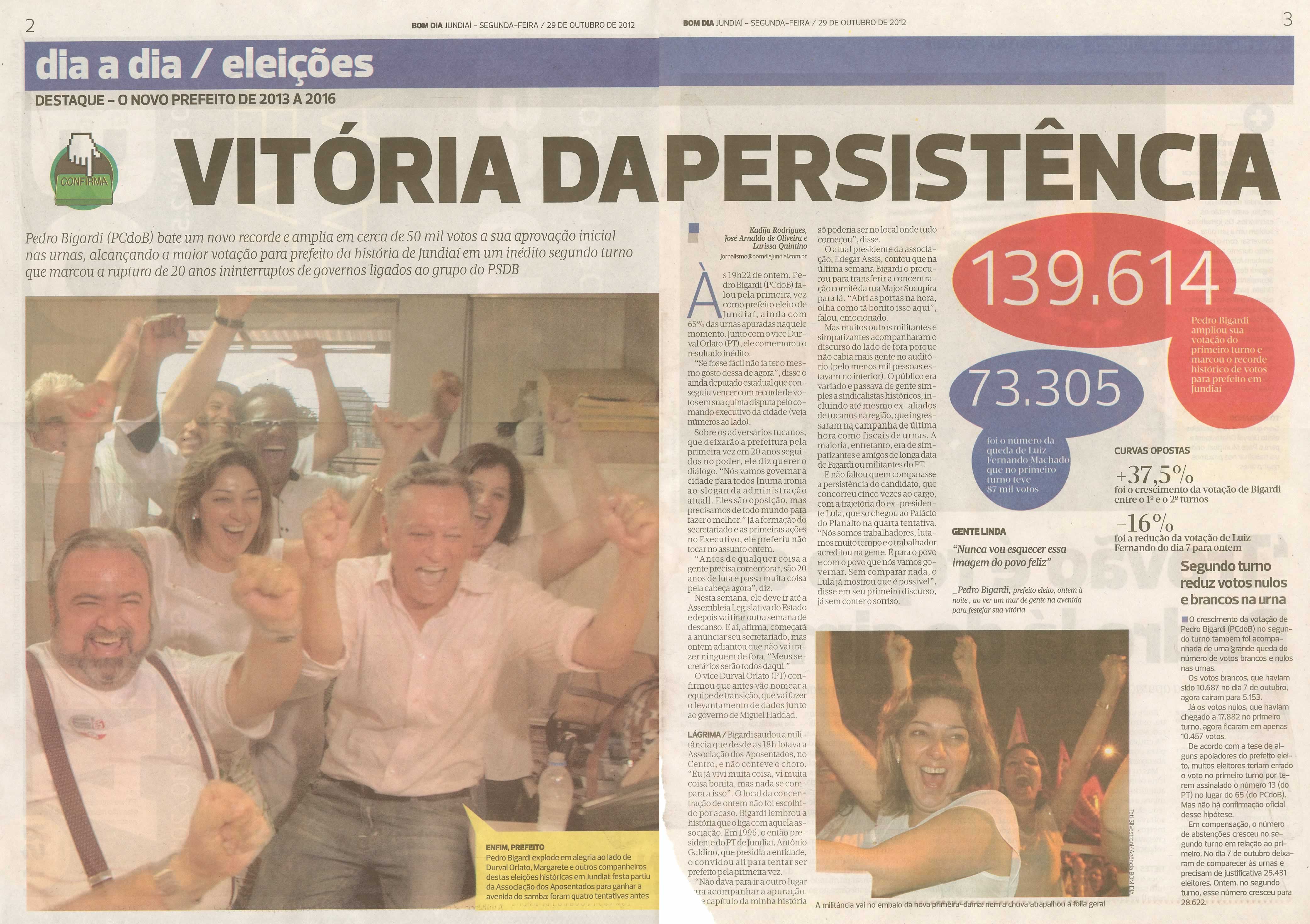 Bom Dia Jundiaí - 29/10/2012