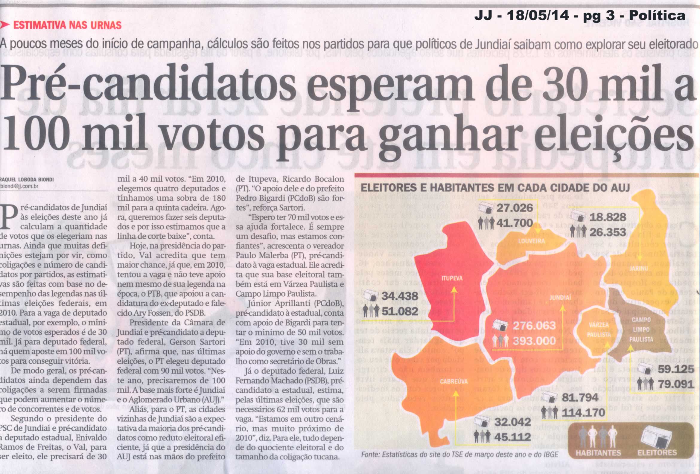JJ - 18/05/14 - pg 3 - Política - Pré-candidatos esperam de 30 mil a 100 mil votos para ganhar eleições -