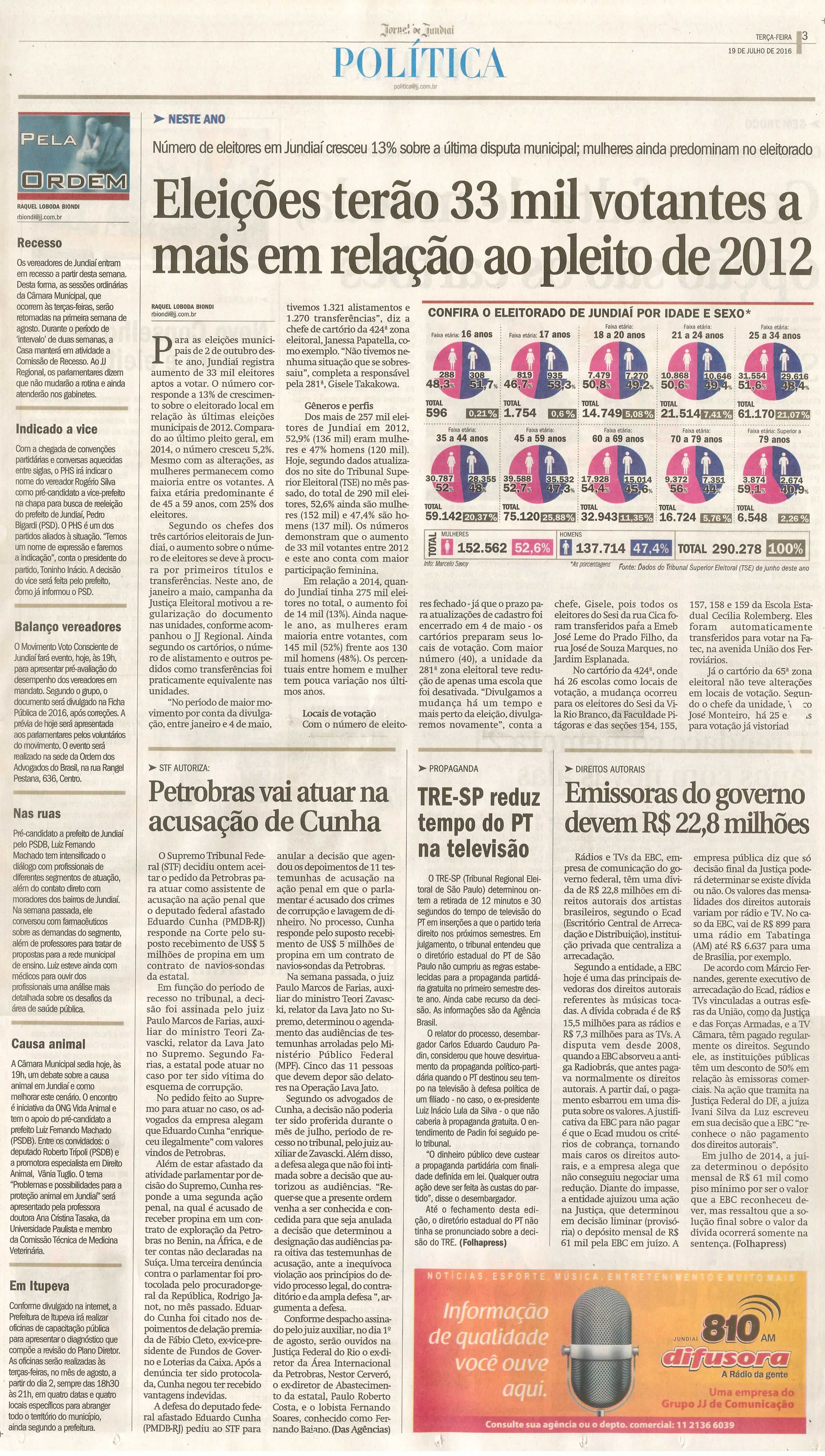JJ - 19/07/16 - pg 3 - política - Eleições terão 33 mil votantes a mais em relação ao pleito de 2012 -