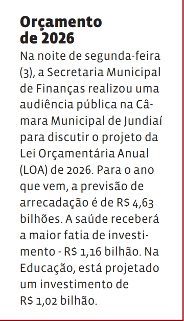 Orçamento de 2026